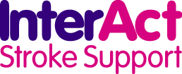 Directory image